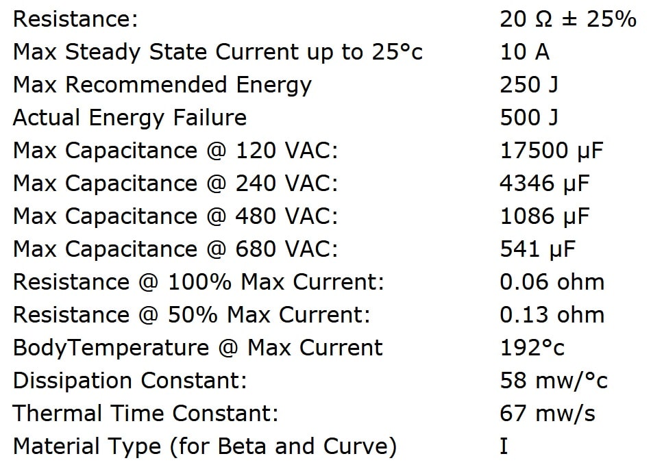 Ametherm AS32 20010 Specifications