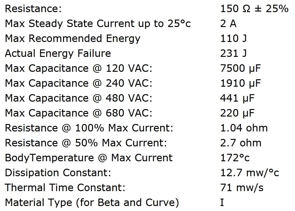 Ametherm MS12 15102 Specifications