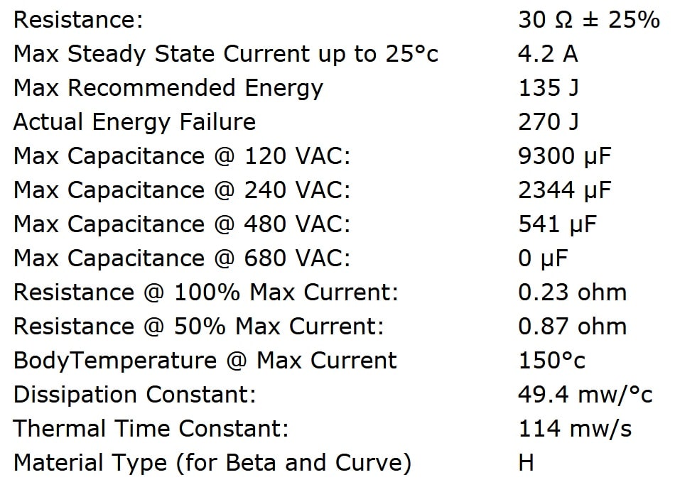 Ametherm MS15 30004 Specifications