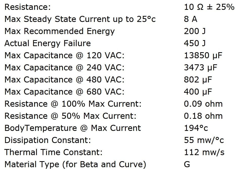 Ametherm MS22 10008 Specifications