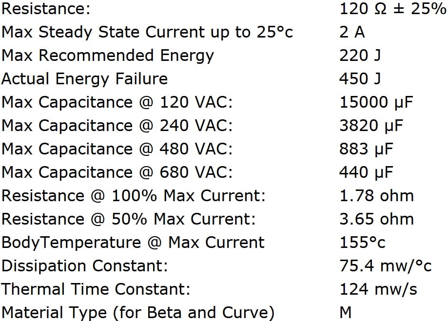 Ametherm MS22 12102 Specifications