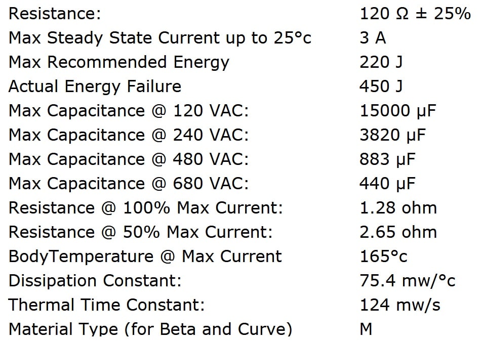 Ametherm MS22 12103 Specifications