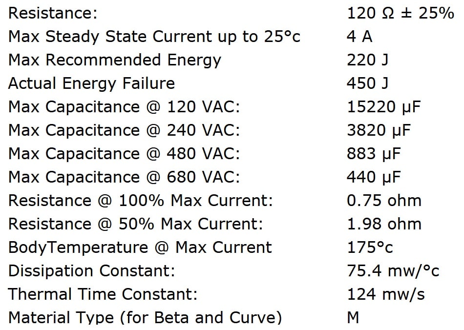 Ametherm MS22 12104 Specifications