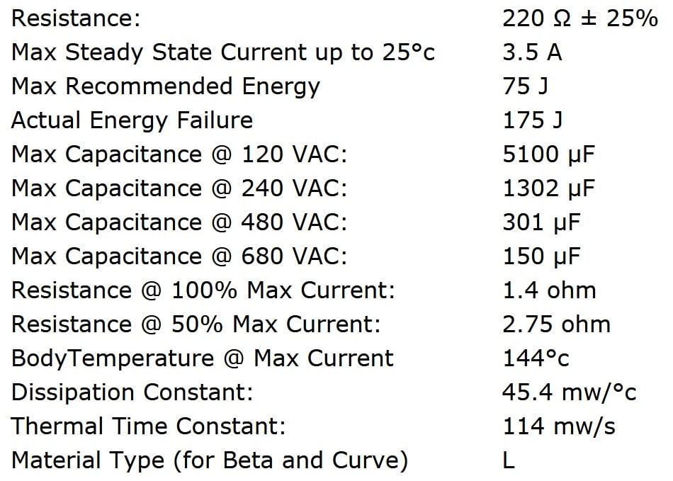 Ametherm MS22 22103 Specifications