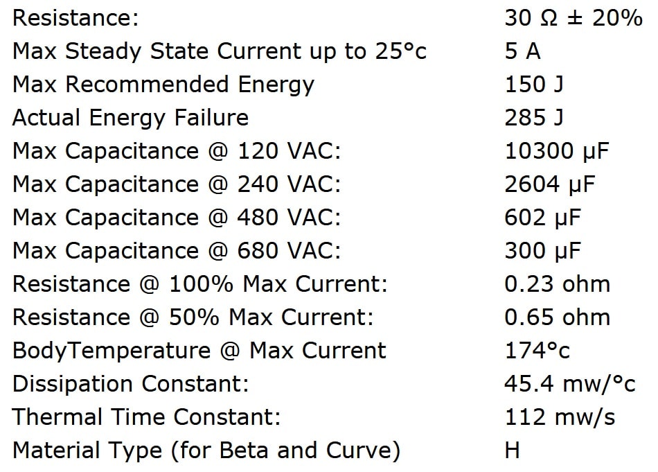 Ametherm MS22 30005 Specifications