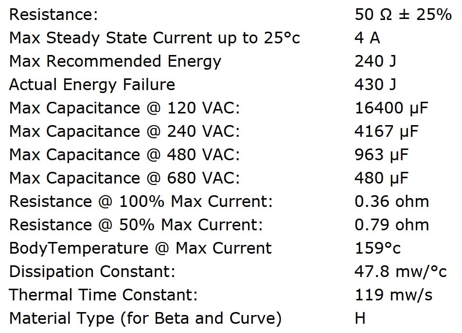 Ametherm MS22 50004 Specifications