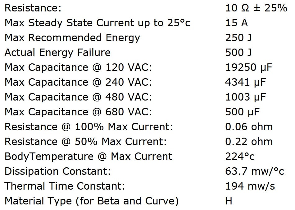 Ametherm MS32 10015 Specifications