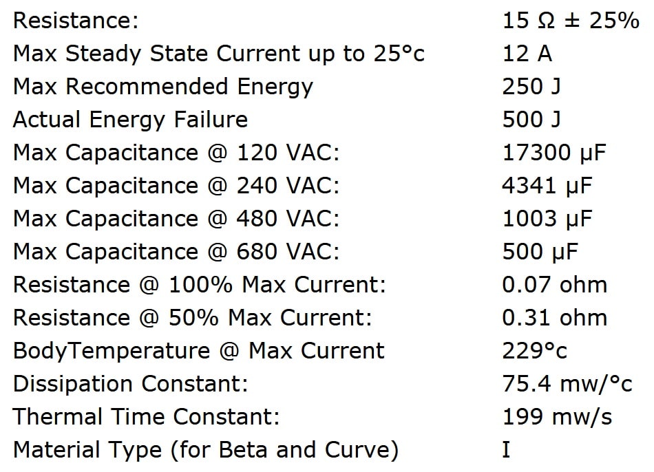 Ametherm MS32 15012 Specifications