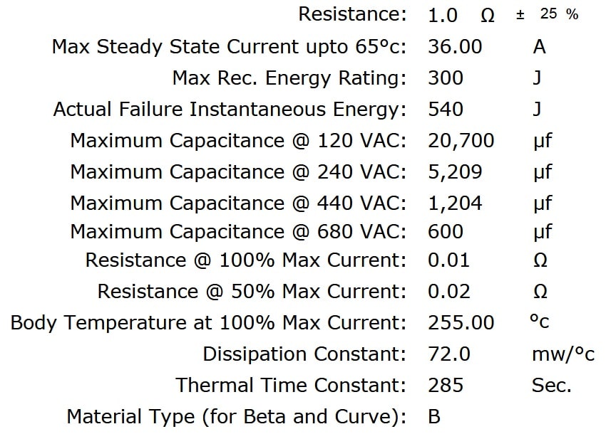 Ametherm MS32 1R036 Specifications