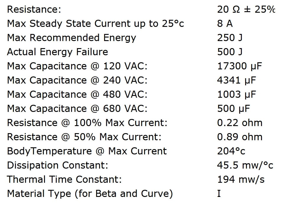 Ametherm MS32 20008 Specifications