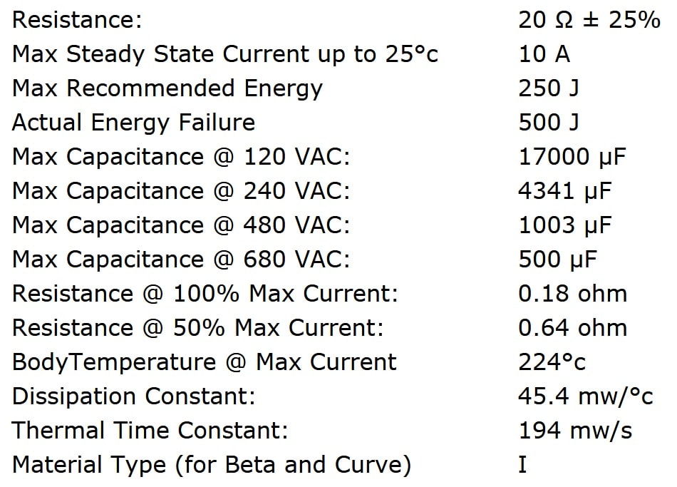 Ametherm MS32 20010 Specifications