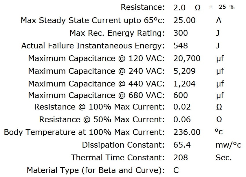 Ametherm MS32 2R025 Specifications