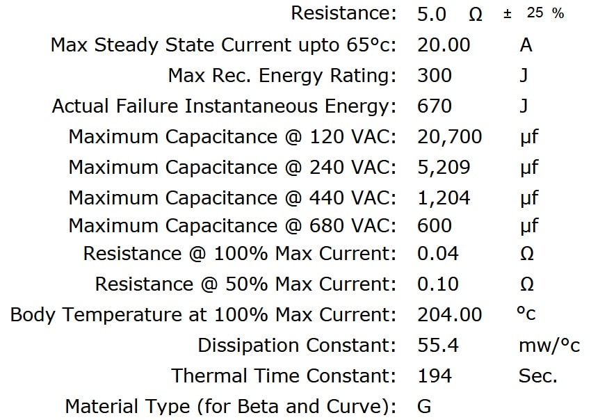 Ametherm MS32 5R020 Specifications