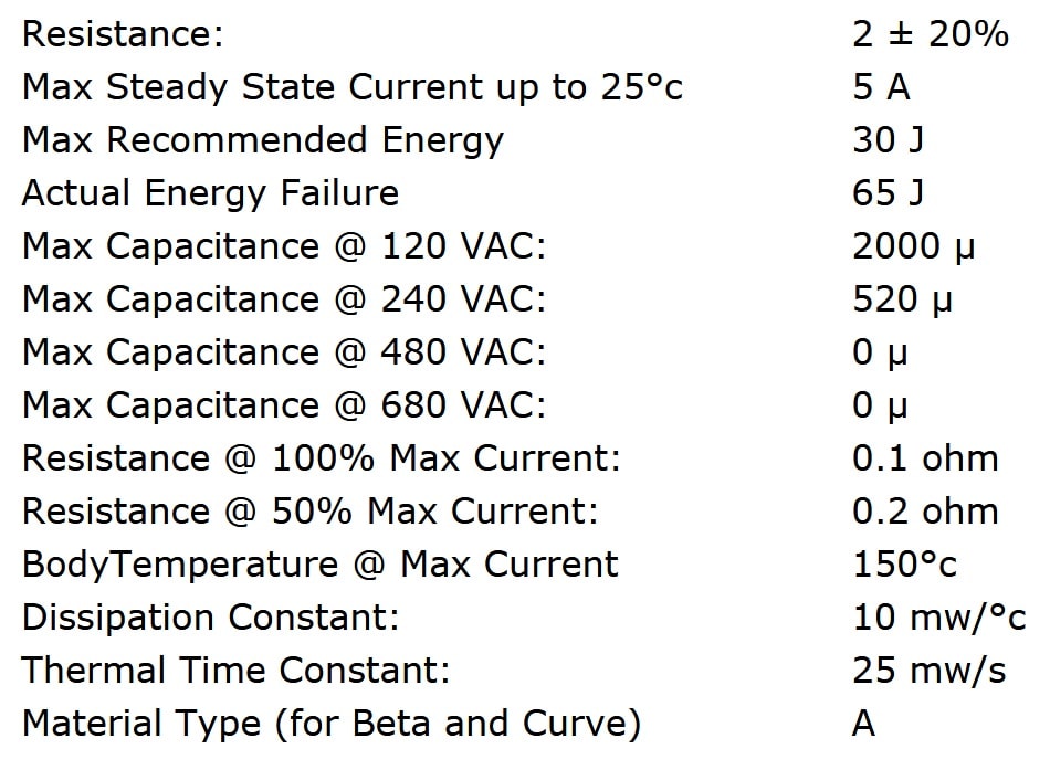 Ametherm SL10 2R005 Specifications