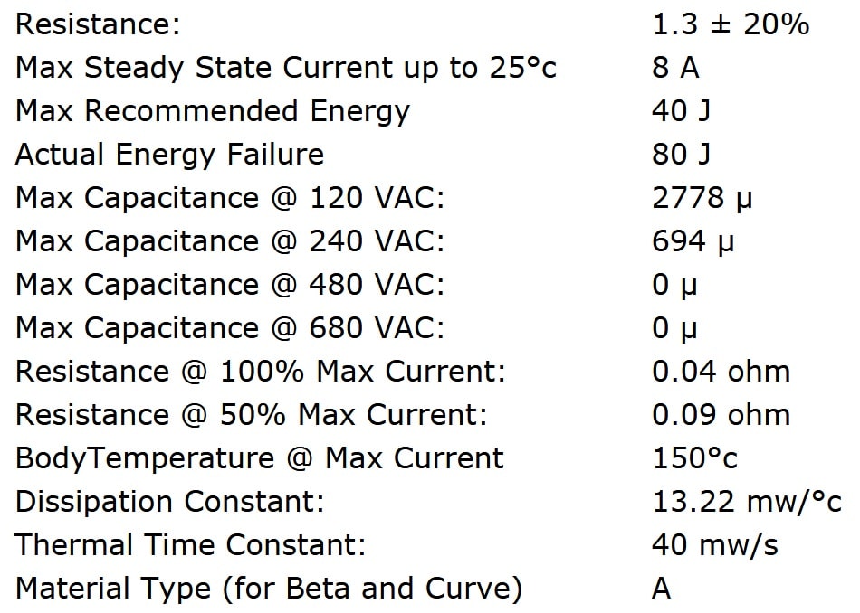 Ametherm SL12 1R308 Specifications