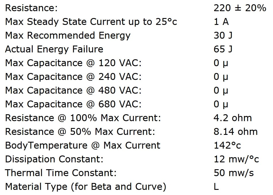 Ametherm SL12 22101 Specifications