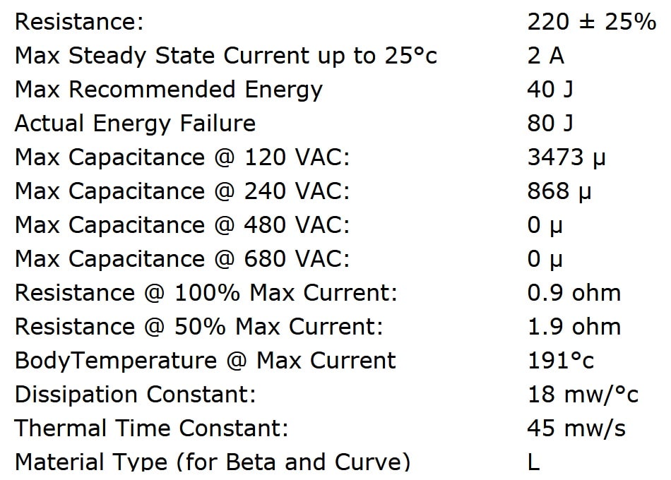 Ametherm SL15 22102 Specifications