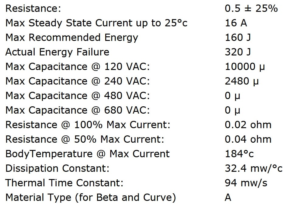 Ametherm SL22 0R516 Specifications