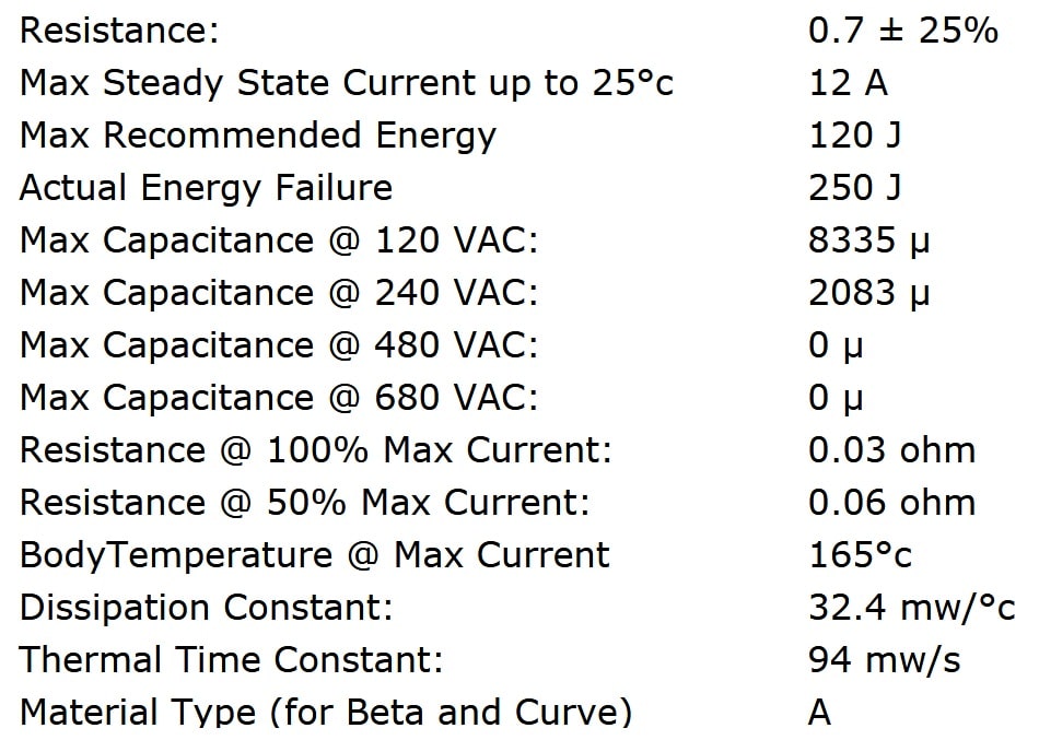 Ametherm SL22 0R712 Specifications