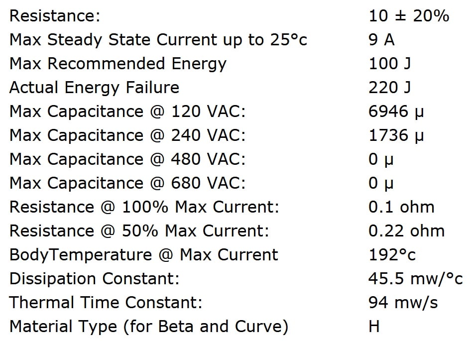 Ametherm SL22 10009 Specifications