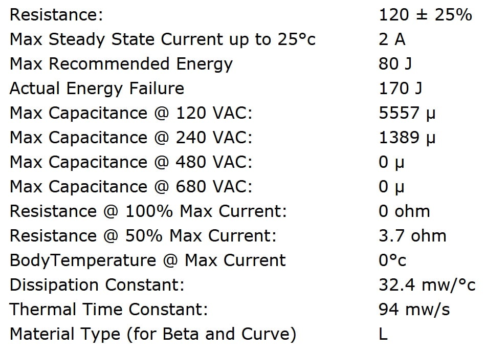 Ametherm SL22 12102 Specifications