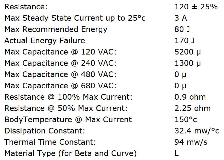 Ametherm SL22 12103 Specifications