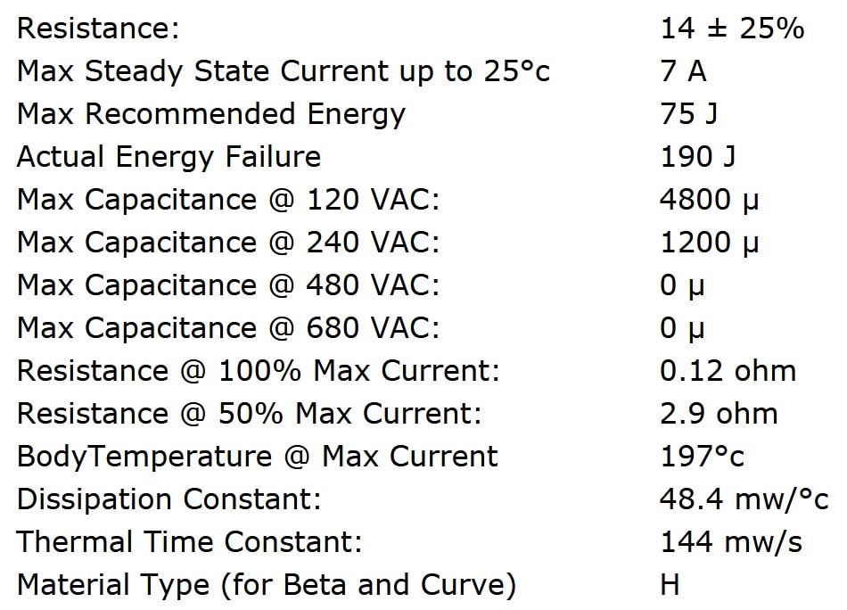 Ametherm SL22 14007 Specifications