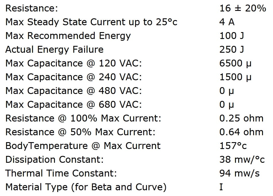 Ametherm SL22 16004 Specifications