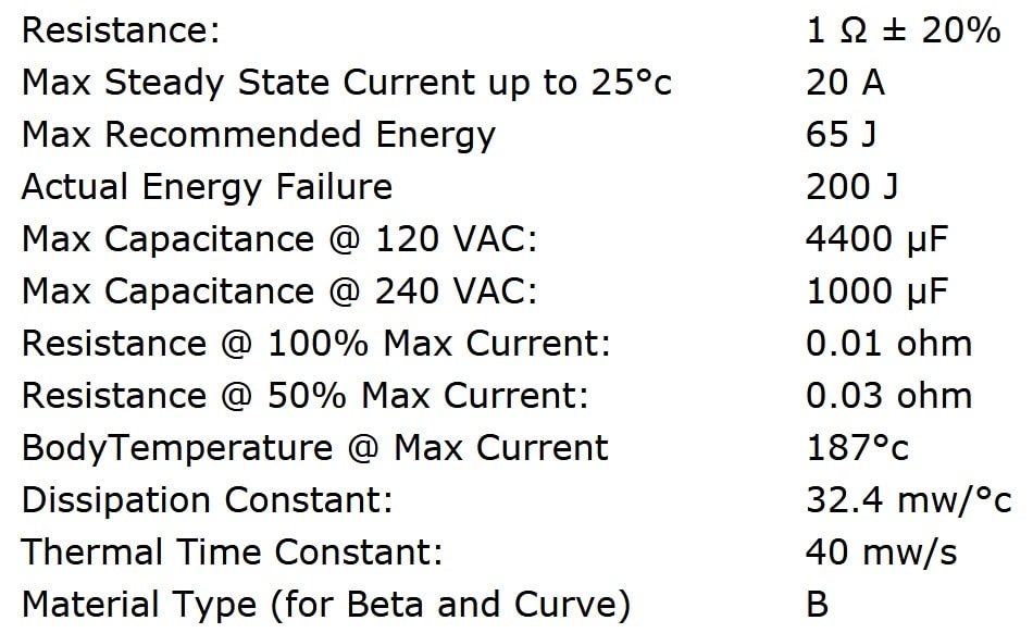 Ametherm SL22 1R020 Specifications