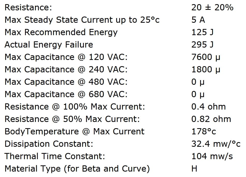 Ametherm SL22 20005 Specifications