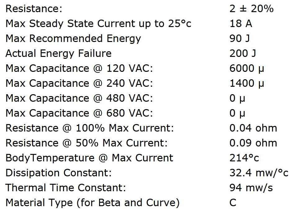 Ametherm SL22 2R018 Specifications