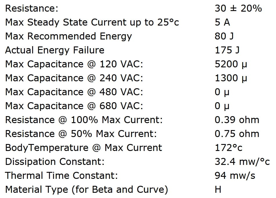 Ametherm SL22 30005 Specifications