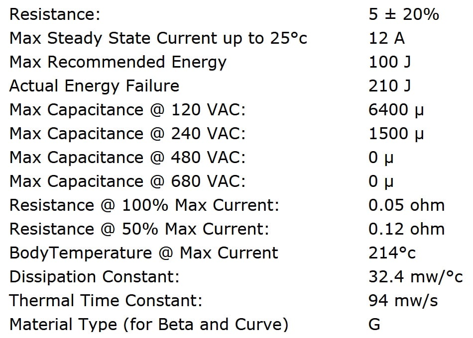 Ametherm SL22 5R012 Specifications