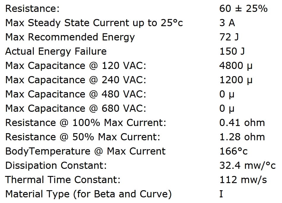 Ametherm SL22 60003 Specifications