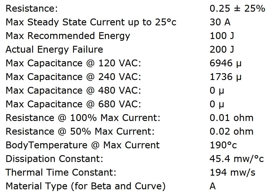 Ametherm SL32 0R230 Specifications