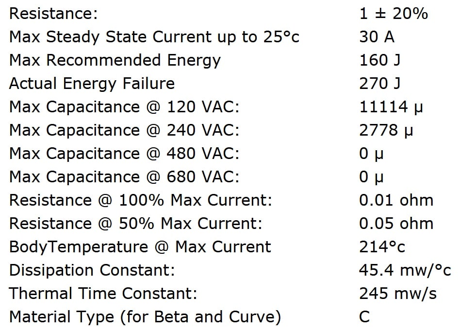 Ametherm SL32 1R030 Specifications