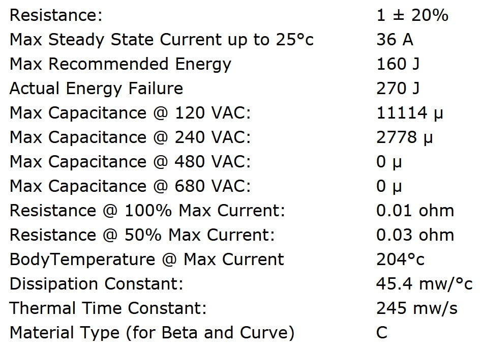 Ametherm SL32 1R036 Specifications