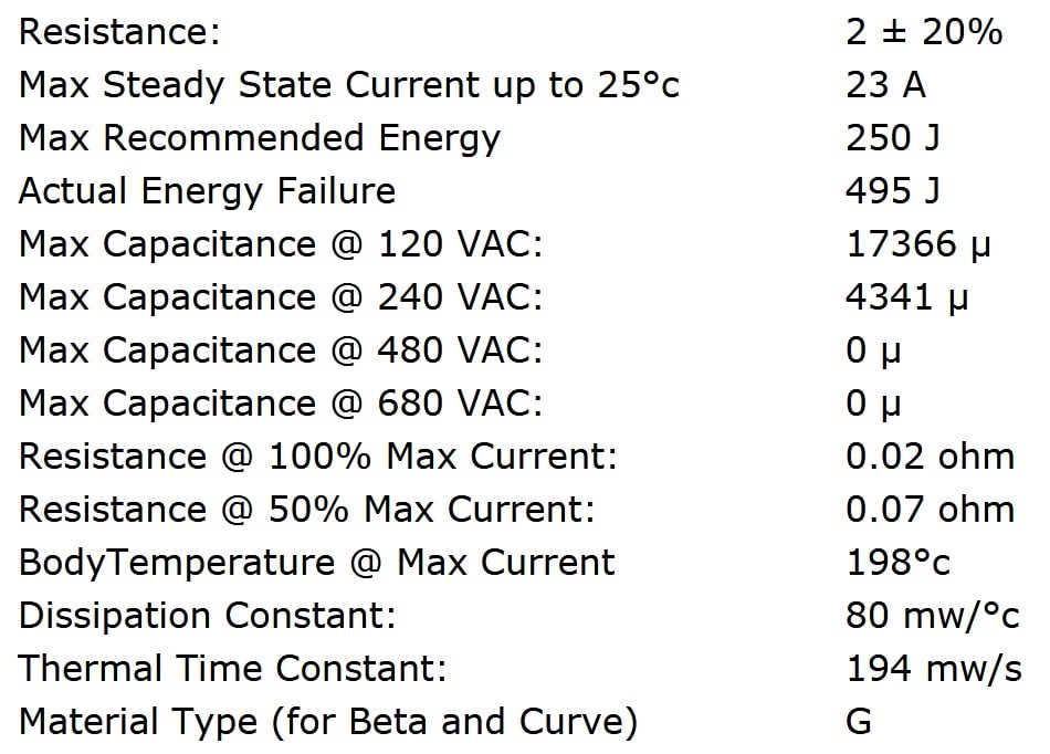 Ametherm SL32 2R023 Specifications