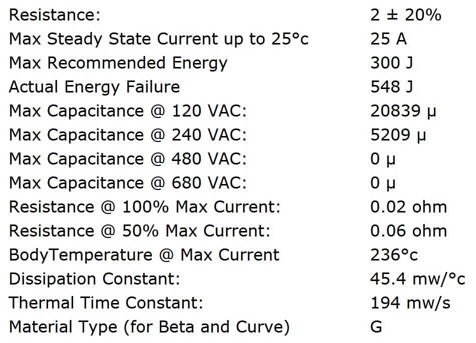 Ametherm SL32 2R025 Specifications