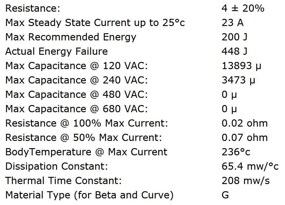 Ametherm SL32 4R023 Specifications