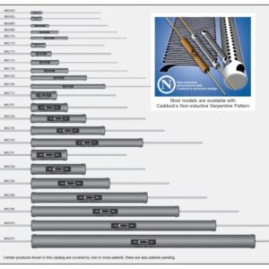 Caddock-MG-Series-0