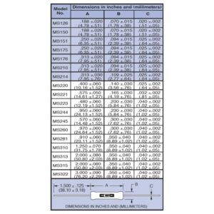 Caddock MS Series
