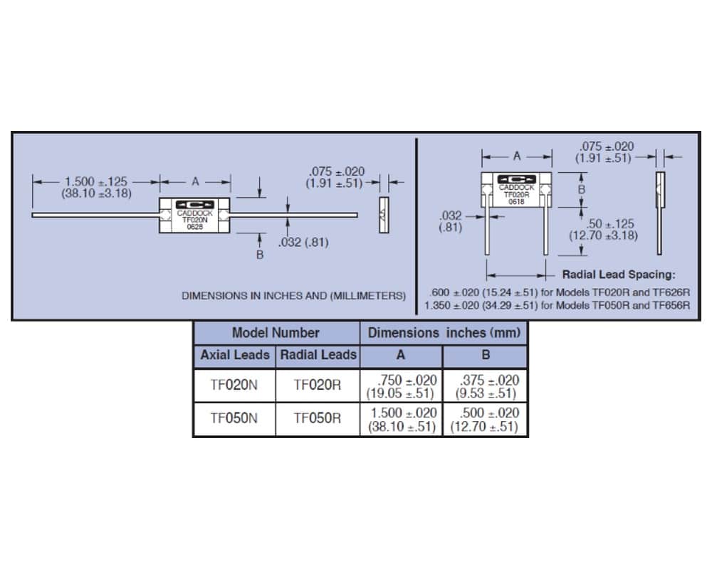 Caddock TF020 Resistor Series Rhopoint Components