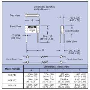 Caddock-USF271-Series-0