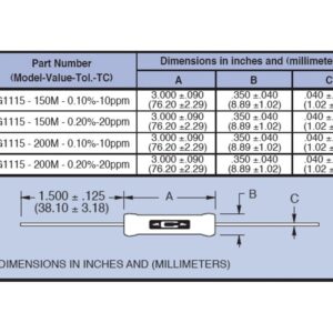 Caddock-USG1115-Series-0