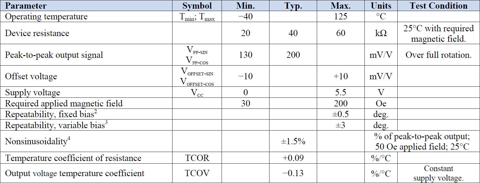 NVE AAT003-10E Specifications