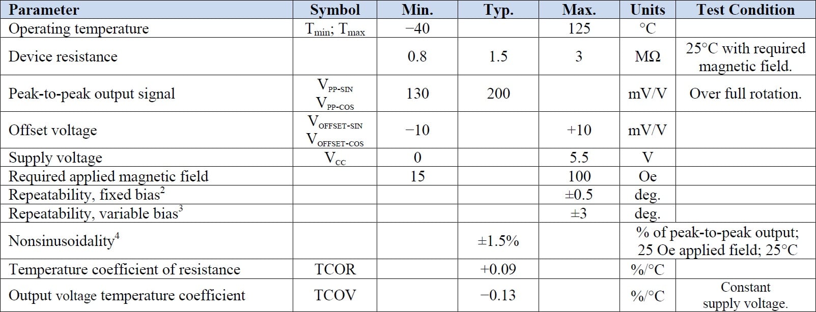 NVE AAT006-10E Specifications