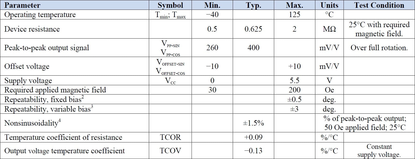 NVE AAT101-10E Specifications