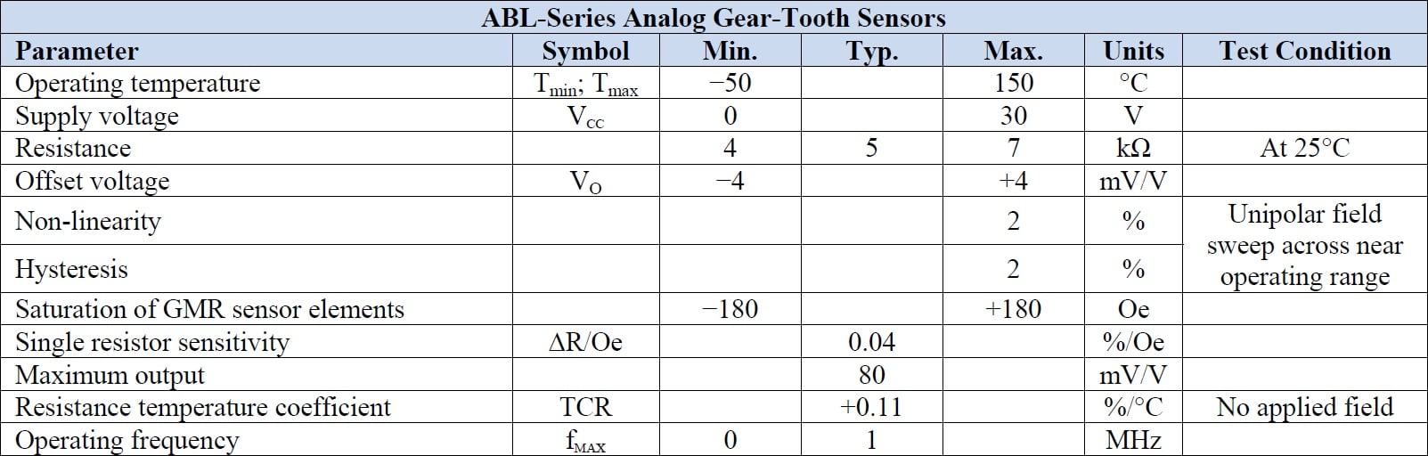 NVE ABL005-00E Specifications