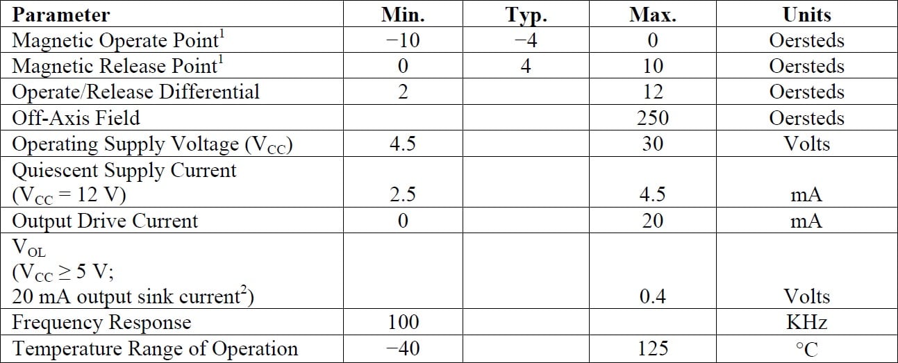 NVE ADV001-10E Specifications